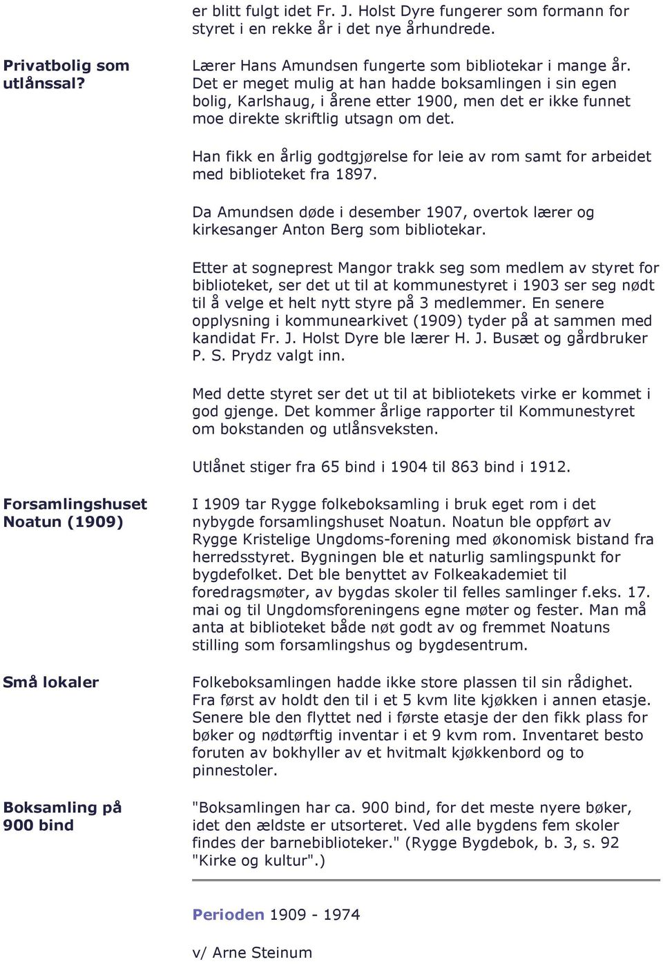 Han fikk en årlig godtgjørelse for leie av rom samt for arbeidet med biblioteket fra 1897. Da Amundsen døde i desember 1907, overtok lærer og kirkesanger Anton Berg som bibliotekar.