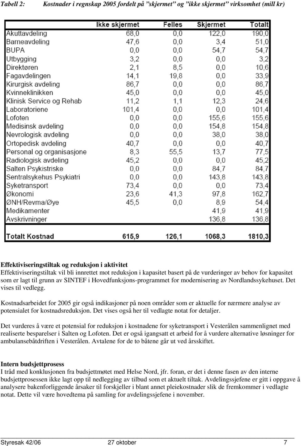 Kostnadsarbeidet for 2005 gir også indikasjoner på noen områder som er aktuelle for nærmere analyse av potensialet for kostnadsreduksjon. Det vises også her til vedlagte notat for detaljer.