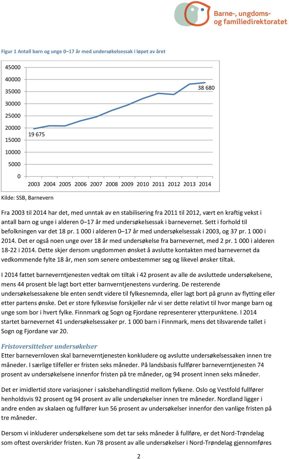 Sett i forhold til befolkningen var det 1 pr. 1 000 i alderen 0 17 år med undersøkelsessak i 2003, og 37 pr. 1 000 i 2014. Det er også noen unge over 1 år med undersøkelse fra barnevernet, med 2 pr.