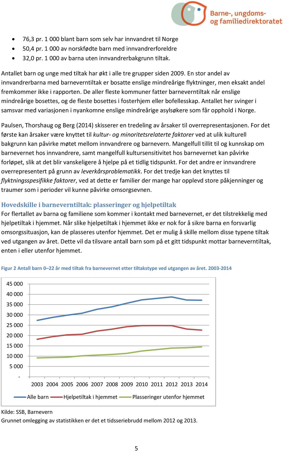 En stor andel av innvandrerbarna med barneverntiltak er bosatte enslige mindreårige flyktninger, men eksakt andel fremkommer ikke i rapporten.