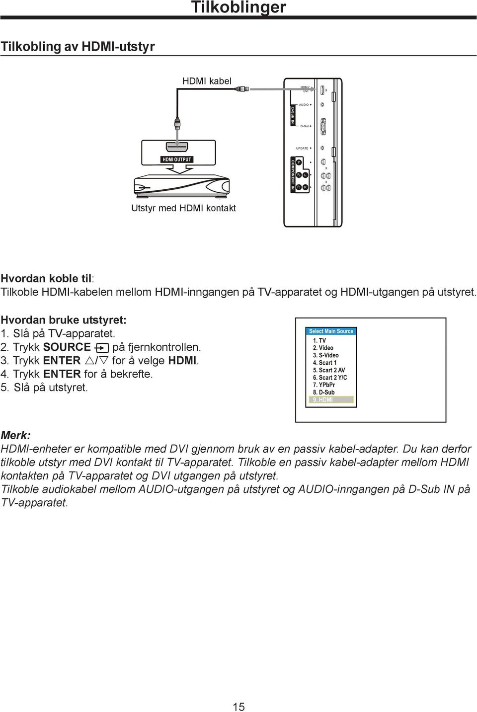 Slå på utstyret. Merk: HDMI-enheter er kompatible med DVI gjennom bruk av en passiv kabel-adapter. Du kan derfor tilkoble utstyr med DVI kontakt til TV-apparatet.