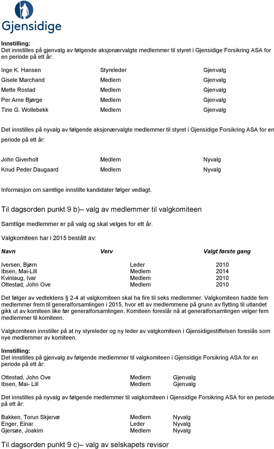 Wollebekk Medlem Gjenvalg Det innstilles på nyvalg av følgende aksjonærvalgte medlemmer til styret i Gjensidige Forsikring ASA for en periode på ett år: John Giverholt Medlem Nyvalg Knud Peder