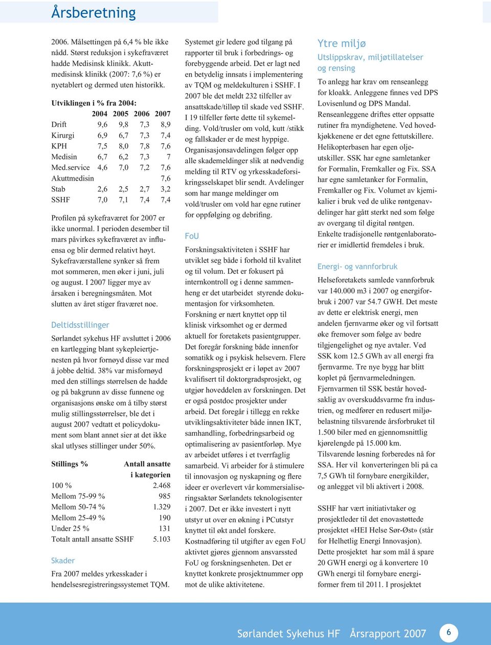 service 4,6 7,0 7,2 7,6 Akuttmedisin 7,6 Stab 2,6 2,5 2,7 3,2 SSHF 7,0 7,1 7,4 7,4 Profilen på sykefraværet for 2007 er ikke unormal.