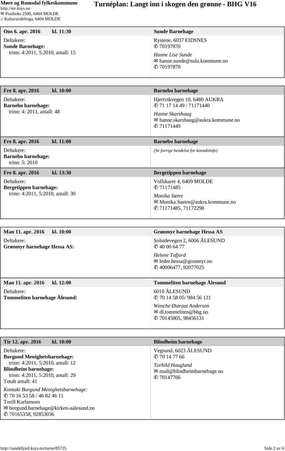 Saetre@aukra.kommune.no 71171485, 71172298 Man 11. apr. 2016 kl. 10:00 Grønmyr barnehage Hessa AS Grønmyr barnehage Hessa AS: Solsidevegen 2, 6006 ÅLESUND 40 00 64 77 Helene Tafjord leder.