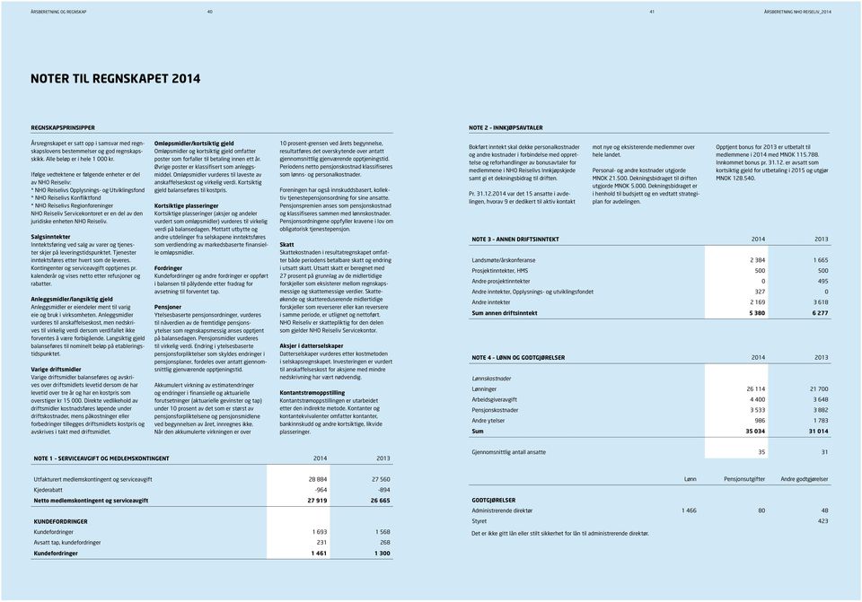 er en del av den juridiske enheten NHO Reiseliv. Salgsinntekter Inntektsføring ved salg av varer og tjenester skjer på leveringstidspunktet. Tjenester inntektsføres etter hvert som de leveres.