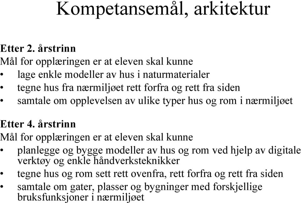 rett fra siden samtale om opplevelsen av ulike typer hus og rom i nærmiljøet Etter 4.