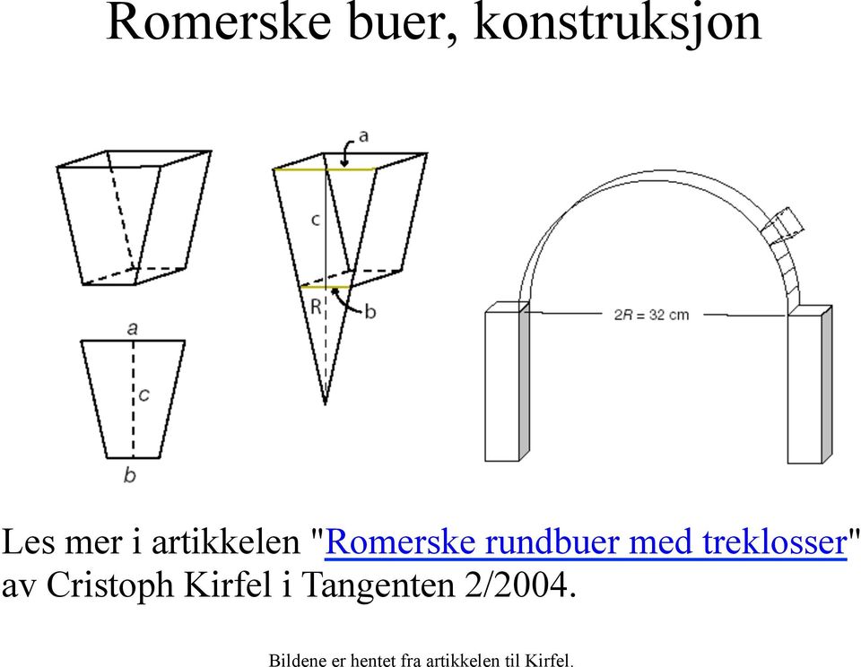 treklosser" av Cristoph Kirfel i