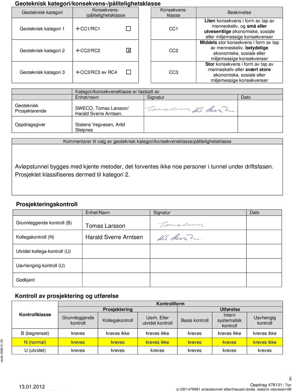 konsekvens i form av tap av menneskeliv, betydelige økonomiske, sosiale eller miljømessige konsekvenser Stor konsekvens i form av tap av menneskeliv eller svært store økonomiske, sosiale eller