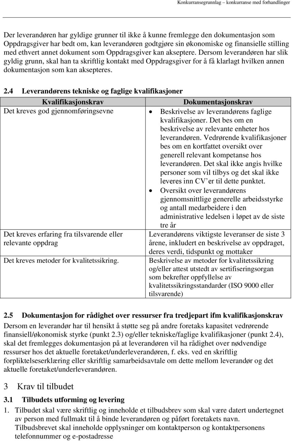 2.4 Leverandørens tekniske og faglige kvalifikasjoner Kvalifikasjonskrav Dokumentasjonskrav Det kreves god gjennomføringsevne Beskrivelse av leverandørens faglige kvalifikasjoner.