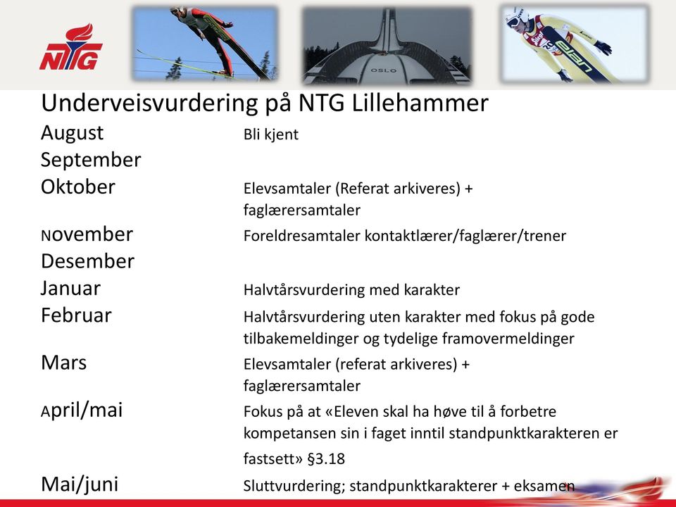 tilbakemeldinger og tydelige framovermeldinger Mars Elevsamtaler (referat arkiveres) + faglærersamtaler April/mai Mai/juni Fokus på at «Eleven