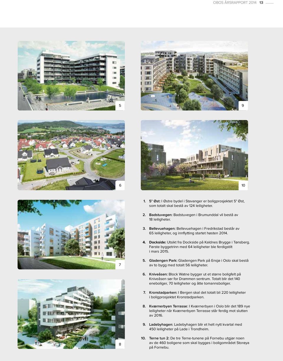 Første byggetrinn med 64 leiligheter ble ferdigstilt i mars 2015. 7 5. Gladengen Park: Gladengen Park på Ensjø i Oslo skal bestå av to bygg med totalt 56 leiligheter. 6. Kniveåsen: Block Watne bygger ut et større boligfelt på Kniveåsen sør for Drammen sentrum.