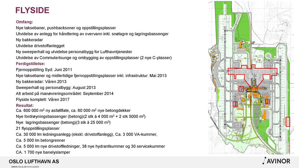 (2 nye C-plasser) Ferdigstillelse: Fjernoppstilling Syd: Juni 2011 Nye taksebaner og midlertidige fjernoppstillingsplasser inkl.