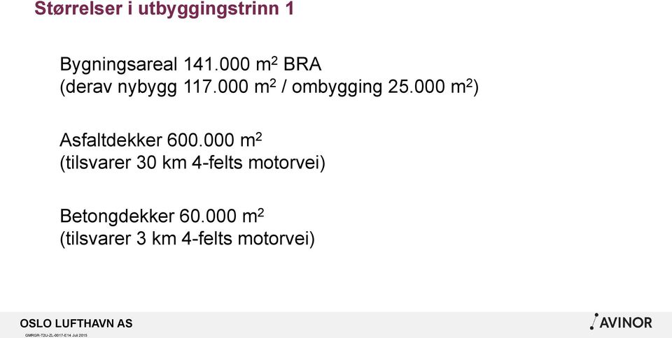 000 m 2 ) Asfaltdekker 600.