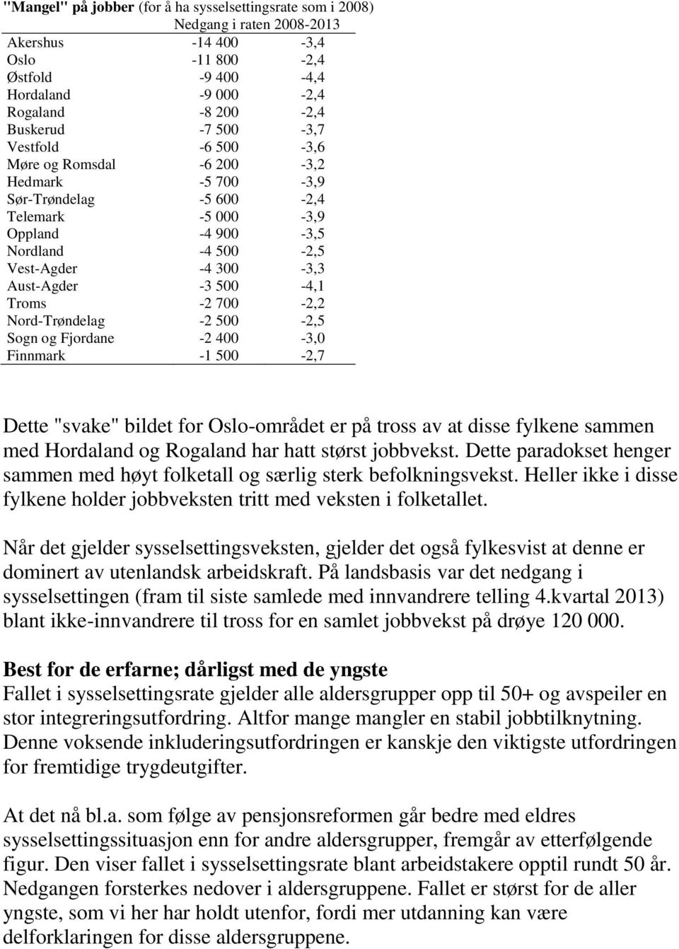 500-4,1 Troms -2 700-2,2 Nord-Trøndelag -2 500-2,5 Sogn og Fjordane -2 400-3,0 Finnmark -1 500-2,7 Dette "svake" bildet for Oslo-området er på tross av at disse fylkene sammen med Hordaland og