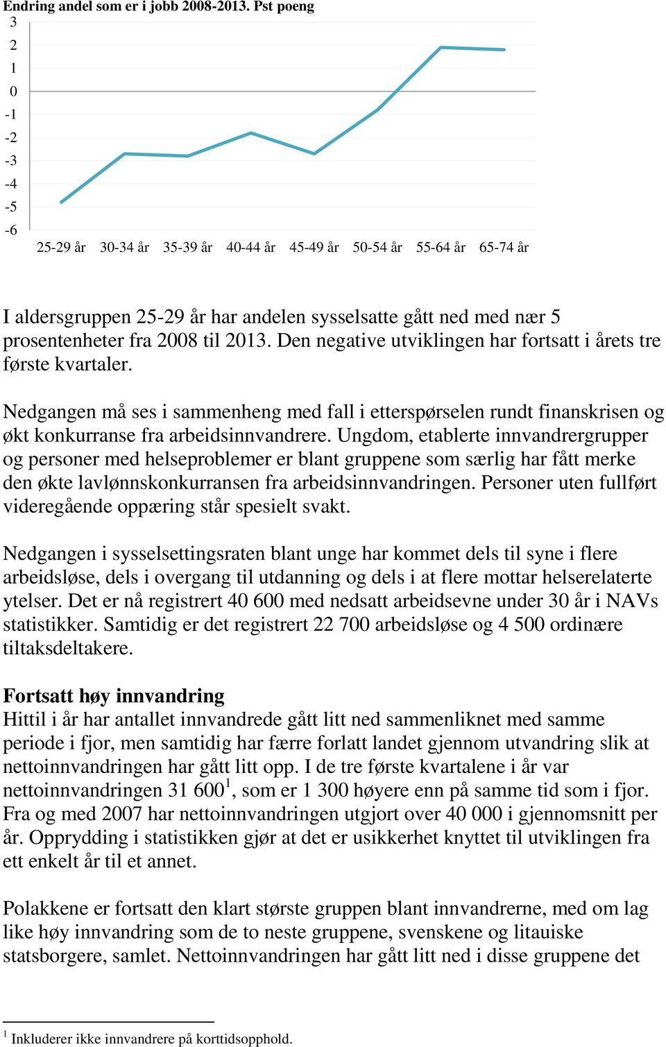 til 2013. Den negative utviklingen har fortsatt i årets tre første kvartaler. Nedgangen må ses i sammenheng med fall i etterspørselen rundt finanskrisen og økt konkurranse fra arbeidsinnvandrere.