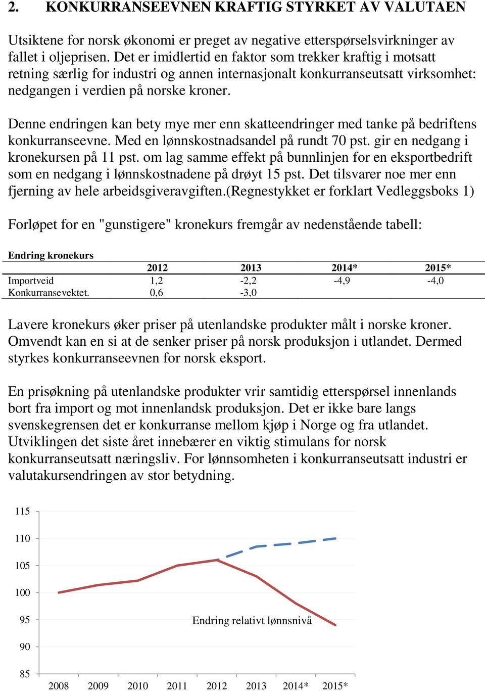 Denne endringen kan bety mye mer enn skatteendringer med tanke på bedriftens konkurranseevne. Med en lønnskostnadsandel på rundt 70 pst. gir en nedgang i kronekursen på 11 pst.