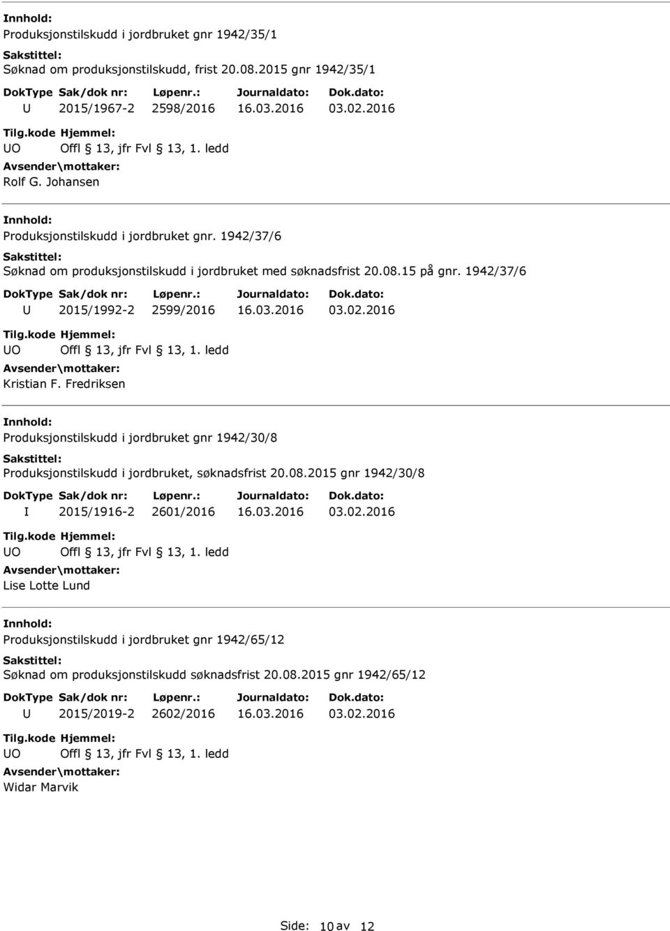 1942/37/6 2015/1992-2 2599/2016 O Kristian F. Fredriksen Produksjonstilskudd i jordbruket gnr 1942/30/8 Produksjonstilskudd i jordbruket, søknadsfrist 20.08.