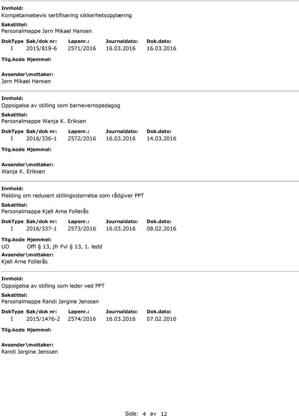 Eriksen Melding om redusert stillingsstørrelse som rådgiver PPT Personalmappe Kjell Arne Follerås 2016/337-1 2573/2016 08.02.