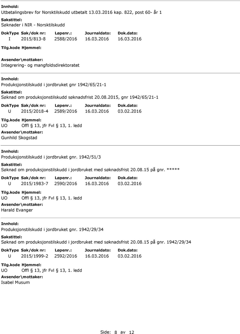 produksjonstilskudd søknadsfrist 20.08.2015, gnr 1942/65/21-1 2015/2018-4 2589/2016 O Gunhild Skogstad Produksjonstilskudd i jordbruket gnr.