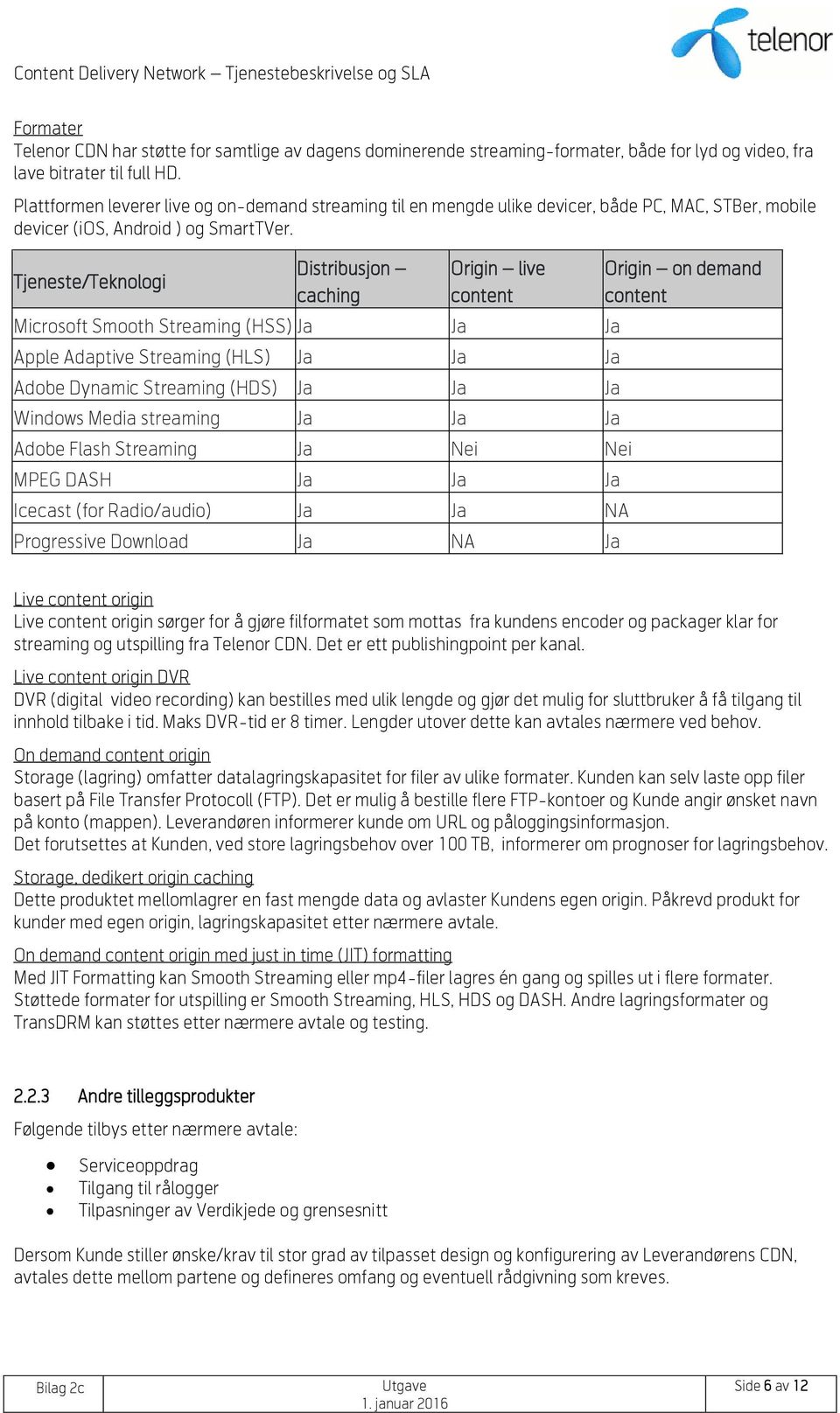 Tjeneste/Teknologi Distribusjon caching Origin live content Microsoft Smooth Streaming (HSS) Ja Ja Ja Apple Adaptive Streaming (HLS) Ja Ja Ja Adobe Dynamic Streaming (HDS) Ja Ja Ja Windows Media