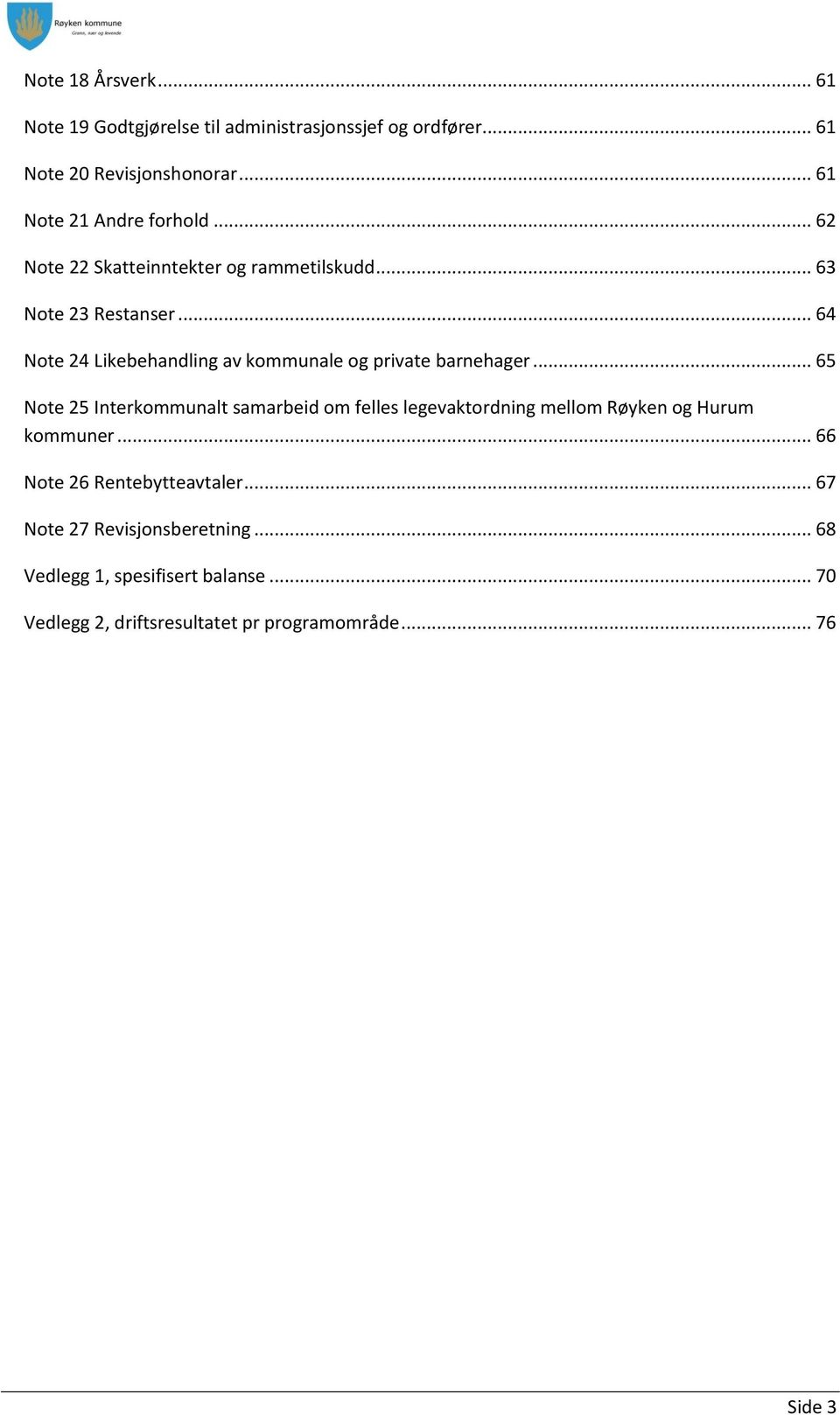 .. 64 Note 24 Likebehandling av kommunale og private barnehager.