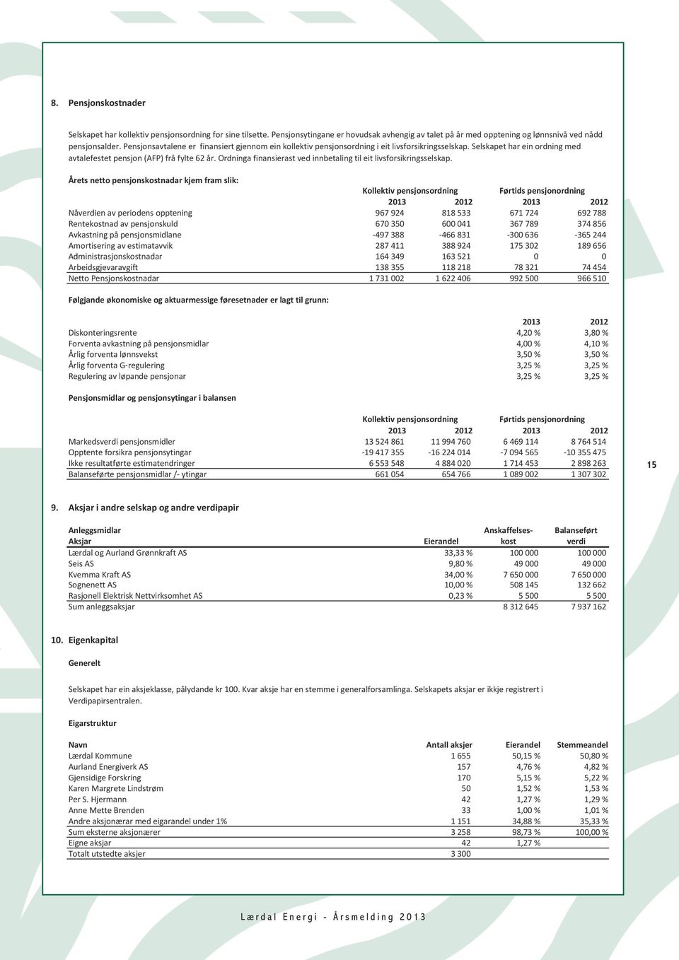 Ordninga finansierast ved innbetaling til eit livsforsikringsselskap.