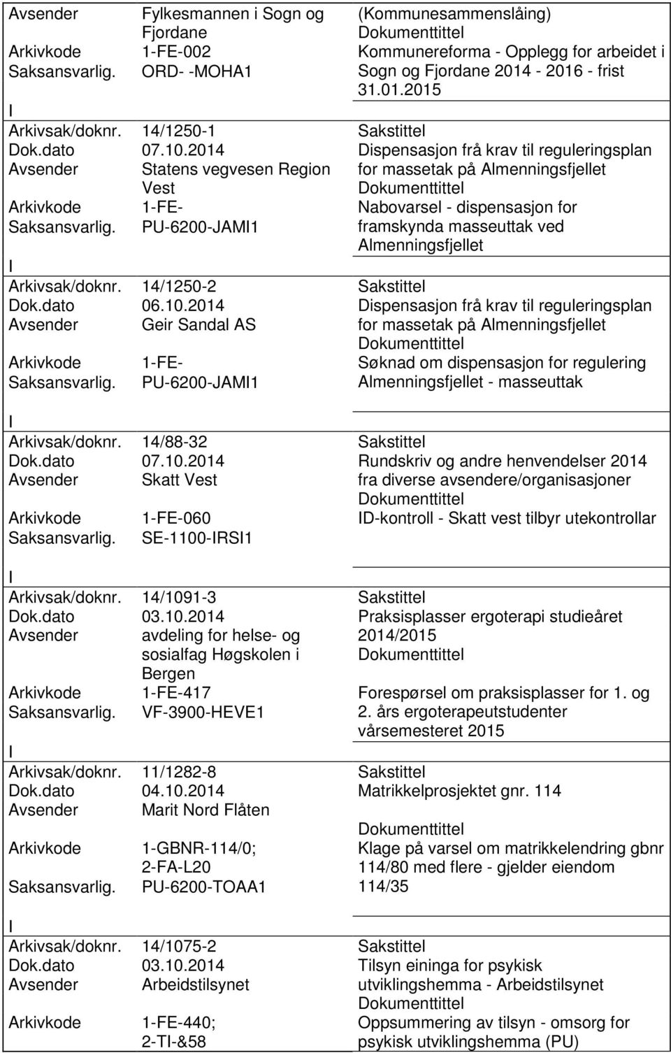 2014 Dispensasjon frå krav til reguleringsplan Avsender Statens vegvesen Region for massetak på Almenningsfjellet Vest 1-FE- Nabovarsel - dispensasjon for PU-6200-JAM1 framskynda masseuttak ved