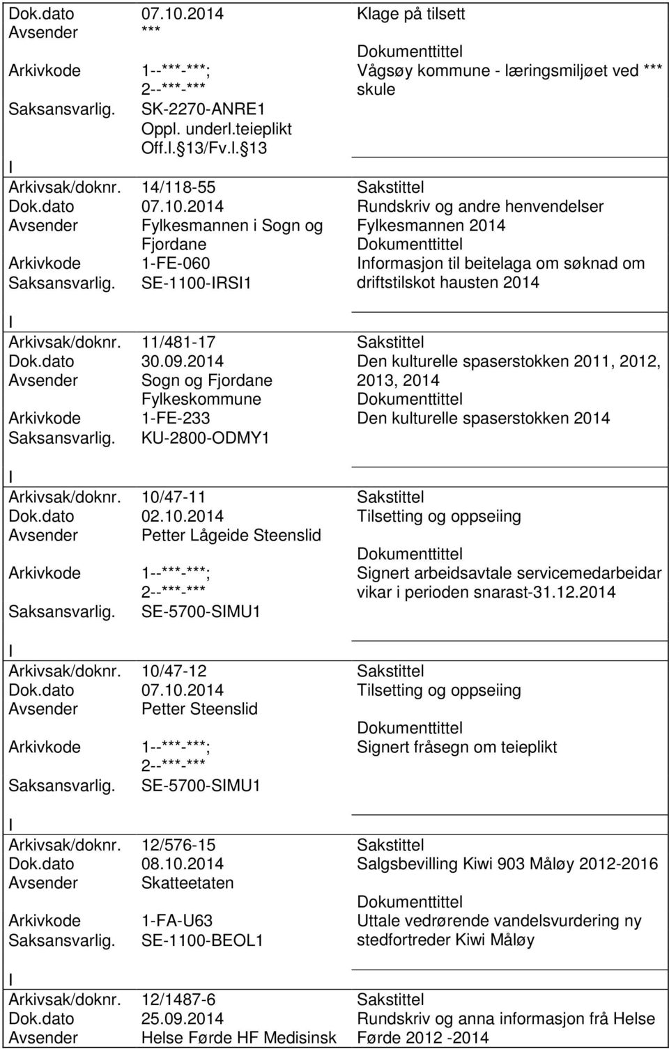 14/118-55 Sakstittel 2014 Rundskriv og andre henvendelser Avsender Fylkesmannen i Sogn og Fylkesmannen 2014 Fjordane 1-FE-060 nformasjon til beitelaga om søknad om SE-1100-RS1 driftstilskot hausten