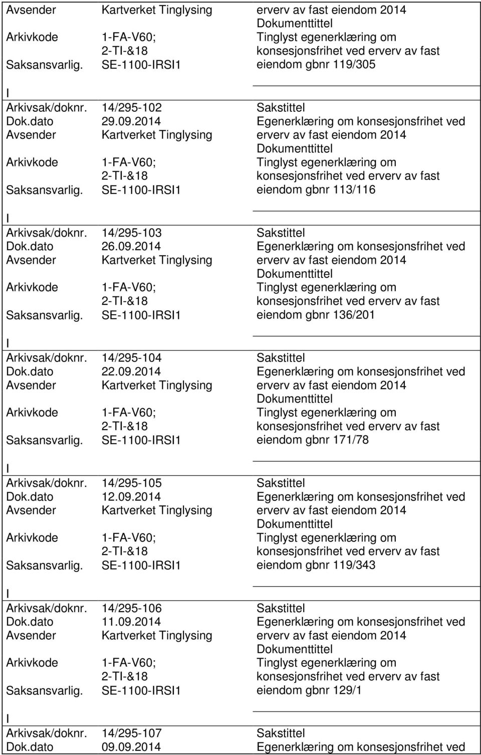 14/295-105 Sakstittel Dok.dato 12.09.2014 Egenerklæring om konsesjonsfrihet ved 2-T-&18 SE-1100-RS1 eiendom gbnr 119/343 Arkivsak/doknr. 14/295-106 Sakstittel Dok.dato 11.09.2014 Egenerklæring om konsesjonsfrihet ved 2-T-&18 SE-1100-RS1 eiendom gbnr 129/1 Arkivsak/doknr.