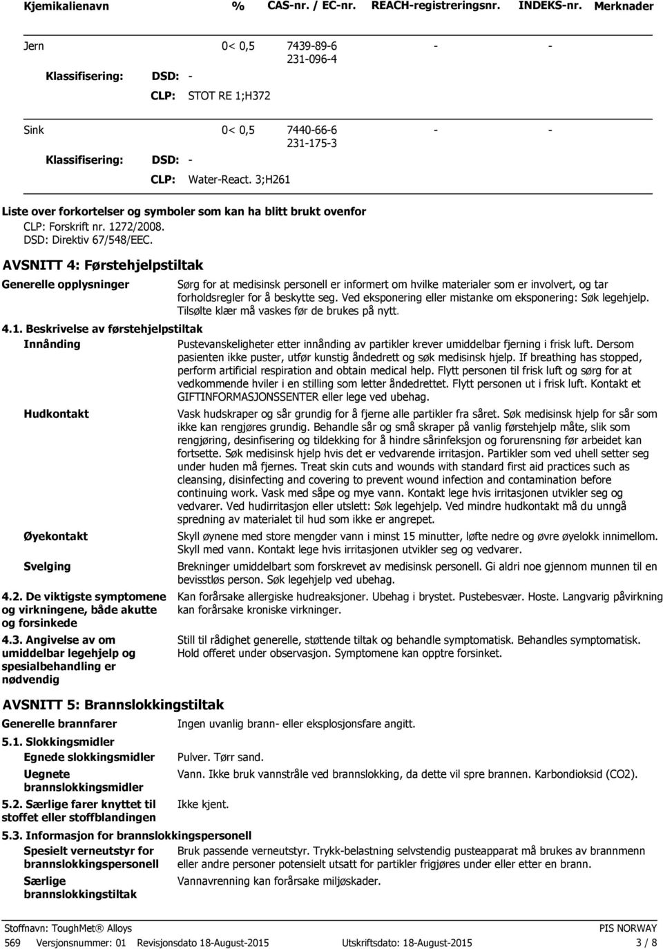 3;H261 Liste over forkortelser og symboler som kan ha blitt brukt ovenfor CLP: Forskrift nr. 1272/2008. DSD: Direktiv 67/548/EEC.