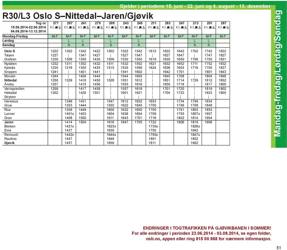 2014 K S K S K S K S K S K S K S K S K S K S K S K S K S Mandag-Fredag M-F M-F M-F M-F M-F M-F M-F M-F M-F M-F M-F M-F M-F Lørdag L L L L L L Søndag S S S S S S Oslo S 1222 1302 1342 1422 1502 1522