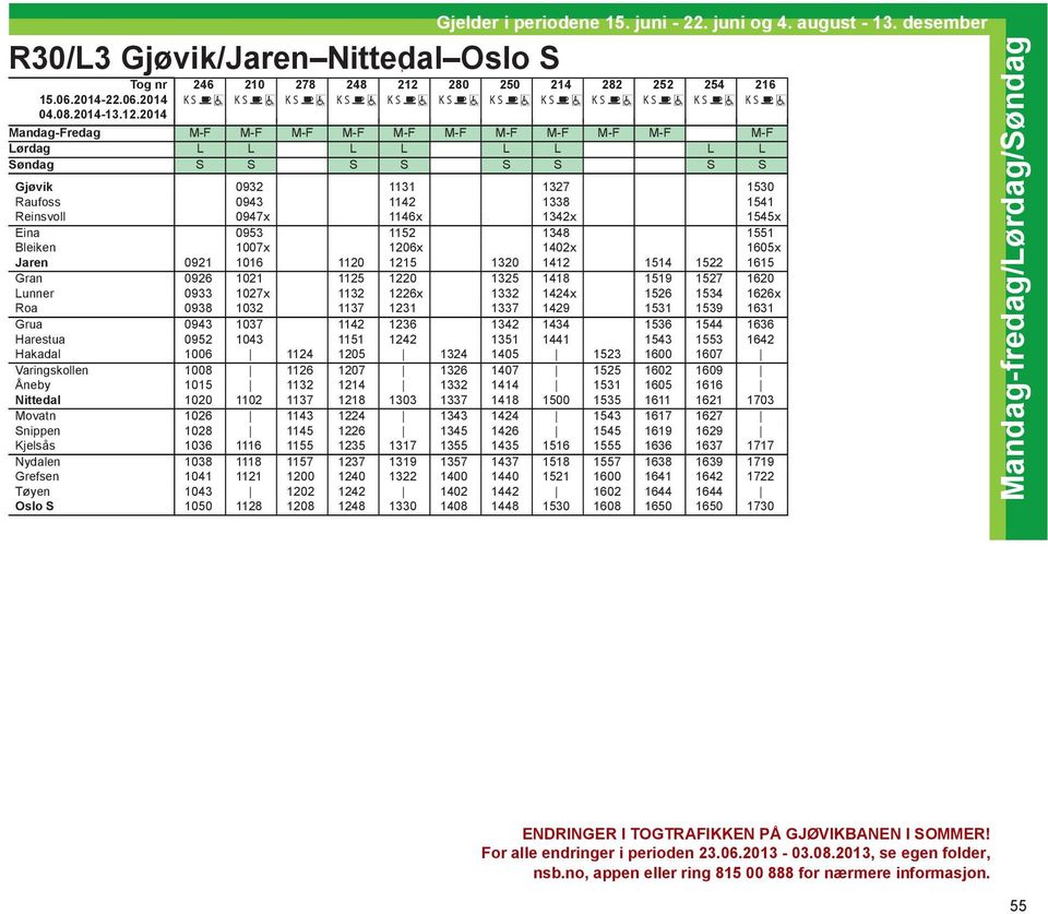 2014 K S K S K S K S K S K S K S K S K S K S K S K S Mandag-Fredag M-F M-F M-F M-F M-F M-F M-F M-F M-F M-F M-F Lørdag L L L L L L L L Søndag S S S S S S S S Gjøvik 0932 1131 1327 1530 Raufoss 0943