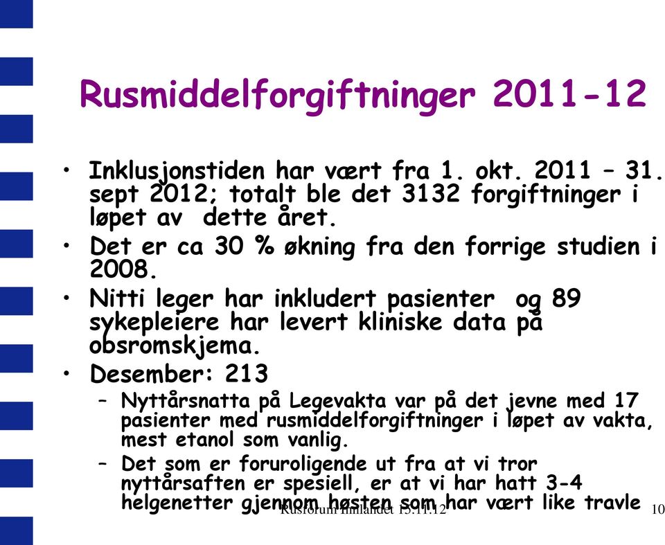 Desember: 213 Nyttårsnatta på Legevakta var på det jevne med 17 pasienter med rusmiddelforgiftninger i løpet av vakta, mest etanol som vanlig.