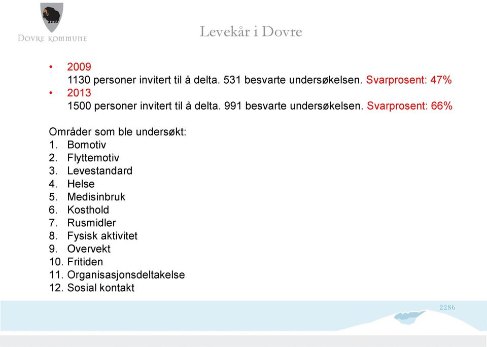 Svarprosent: 66% Områder som ble undersøkt: 1. Bomotiv 2. Flyttemotiv 3. Levestandard 4. Helse 5.