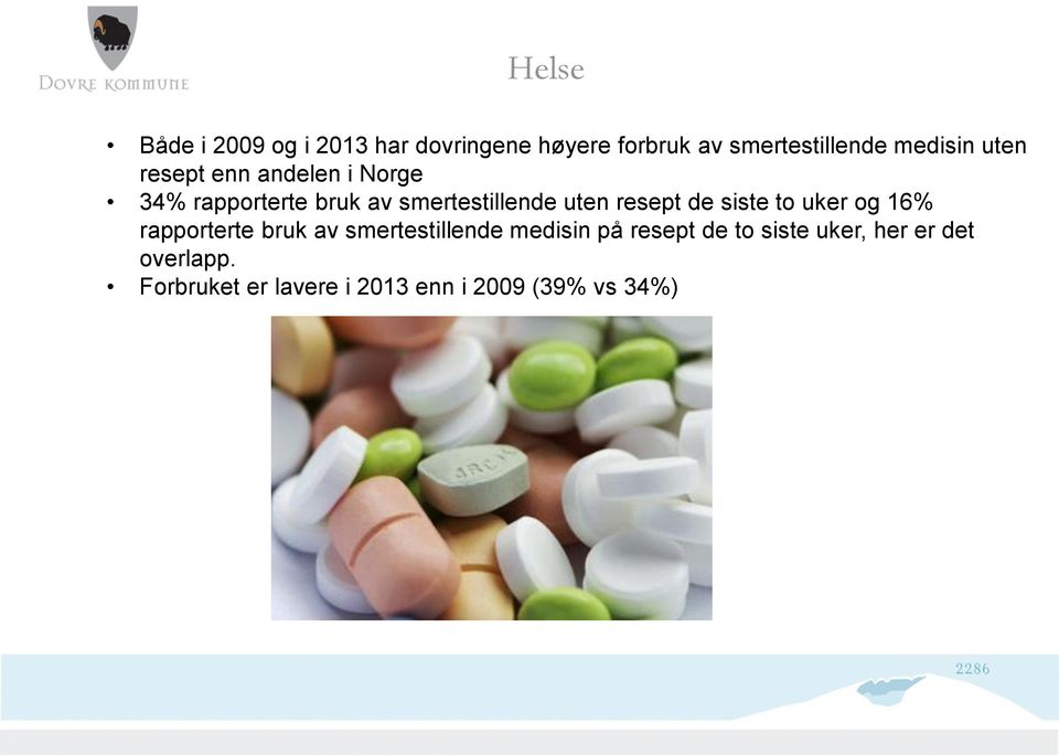 uten resept de siste to uker og 16% rapporterte bruk av smertestillende medisin på