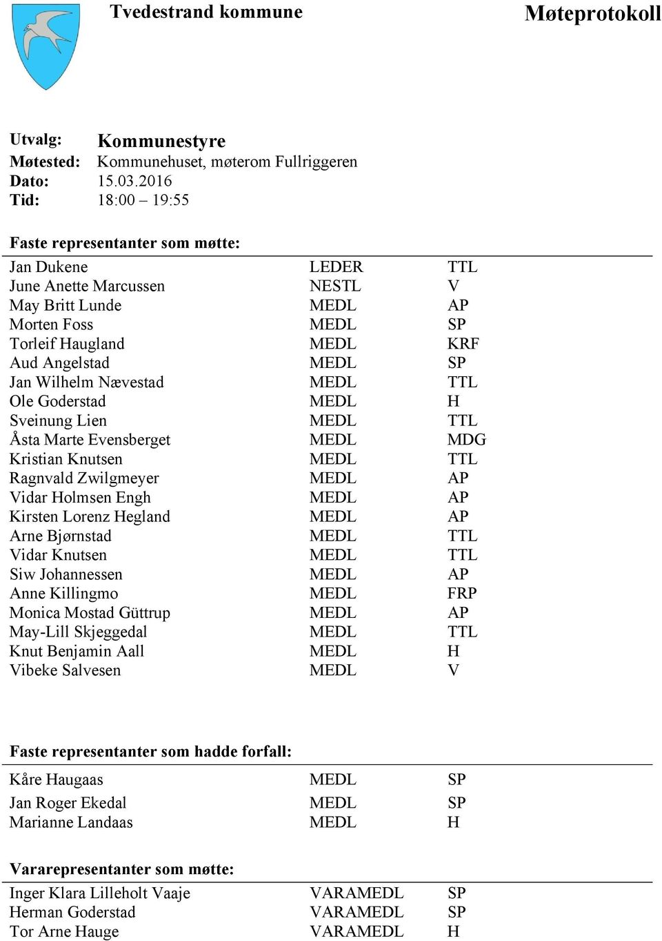 Jan Wilhelm Nævestad MEDL TTL Ole Goderstad MEDL H Sveinung Lien MEDL TTL Åsta Marte Evensberget MEDL MDG Kristian Knutsen MEDL TTL Ragnvald Zwilgmeyer MEDL AP Vidar Holmsen Engh MEDL AP Kirsten