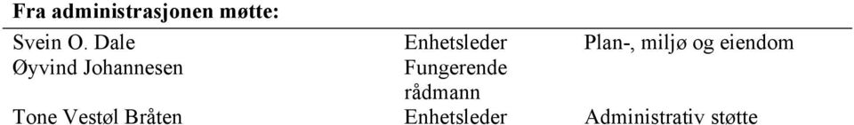 Enhetsleder Fungerende rådmann