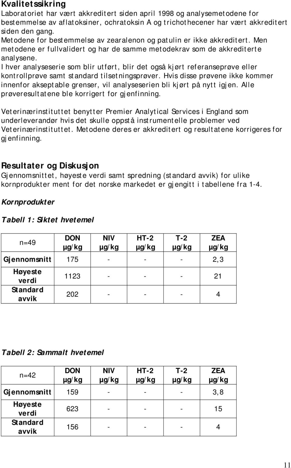 I hver analyseserie som blir utført, blir det også kjørt referanseprøve eller kontrollprøve samt standard tilsetningsprøver.