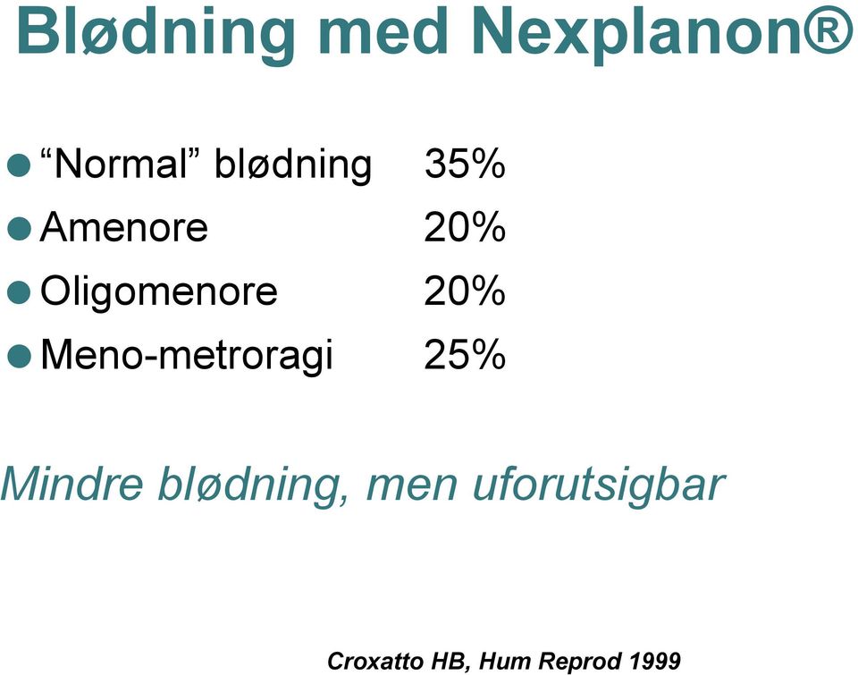 20% Meno-metroragi 25% Mindre