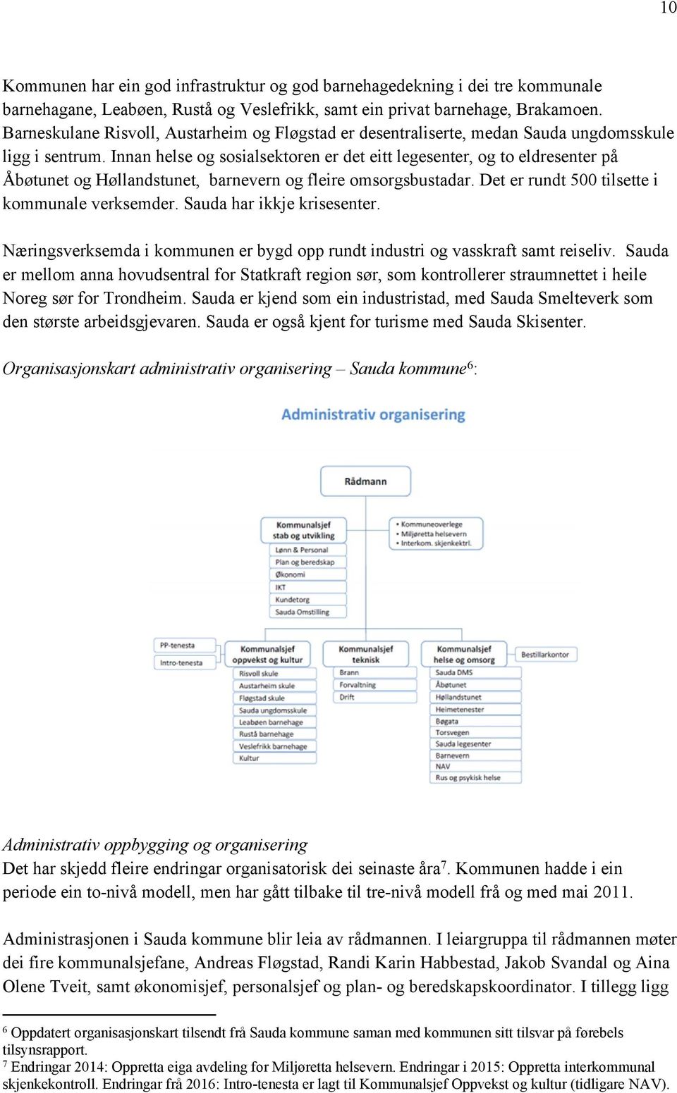 Innan helse og sosialsektoren er det eitt legesenter, og to eldresenter på Åbøtunet og Høllandstunet, barnevern og fleire omsorgsbustadar. Det er rundt 500 tilsette i kommunale verksemder.