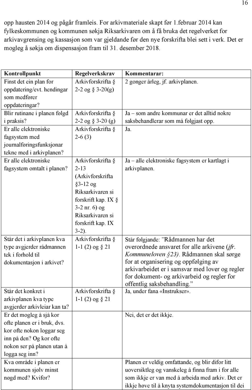 Det er mogleg å søkja om dispensasjon fram til 31. desember 2018. Kontrollpunkt Regelverkskrav Kommentarar: Finst det ein plan for Arkivforskrifta 2 gonger årleg, jf. arkivplanen. oppdatering/evt.