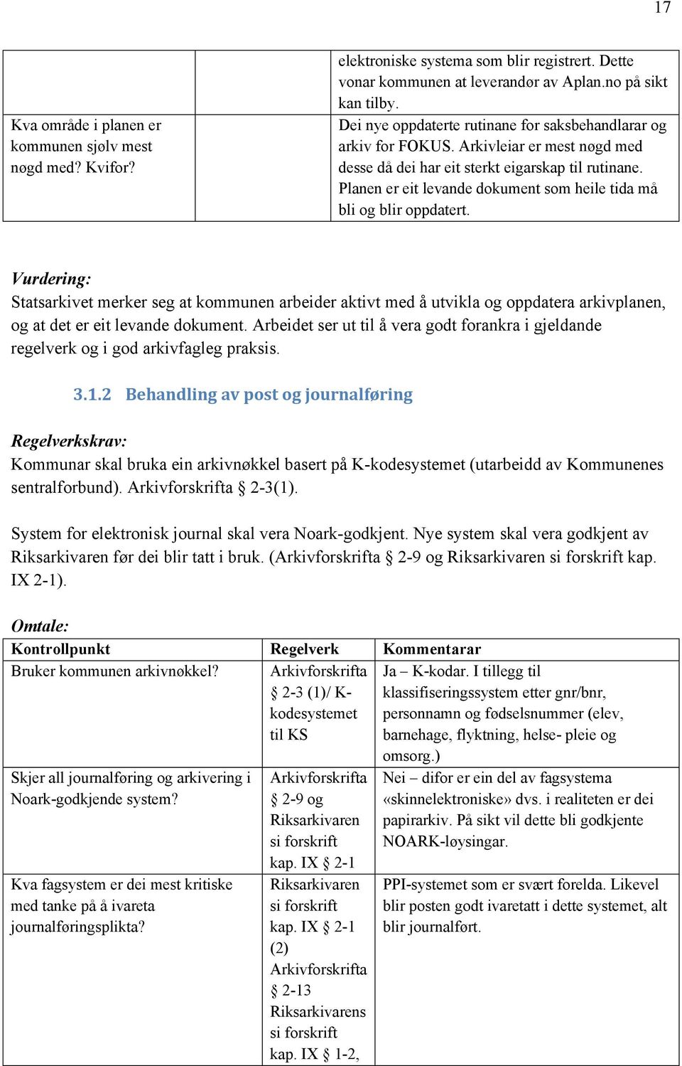 Planen er eit levande dokument som heile tida må bli og blir oppdatert.