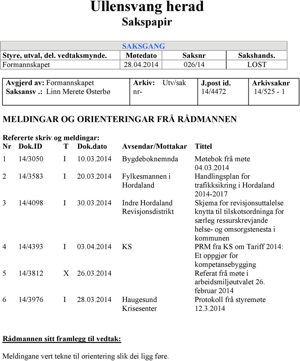 dato Avsendar/Mottakar Tittel 1 14/3050 I 10.03.2014 Bygdeboknemnda Møtebok frå møte 04.03.2014 2 14/3583 I 20.03.2014 Fylkesmannen i Hordaland Handlingsplan for trafikksikring i Hordaland 3 14/4098 I 30.