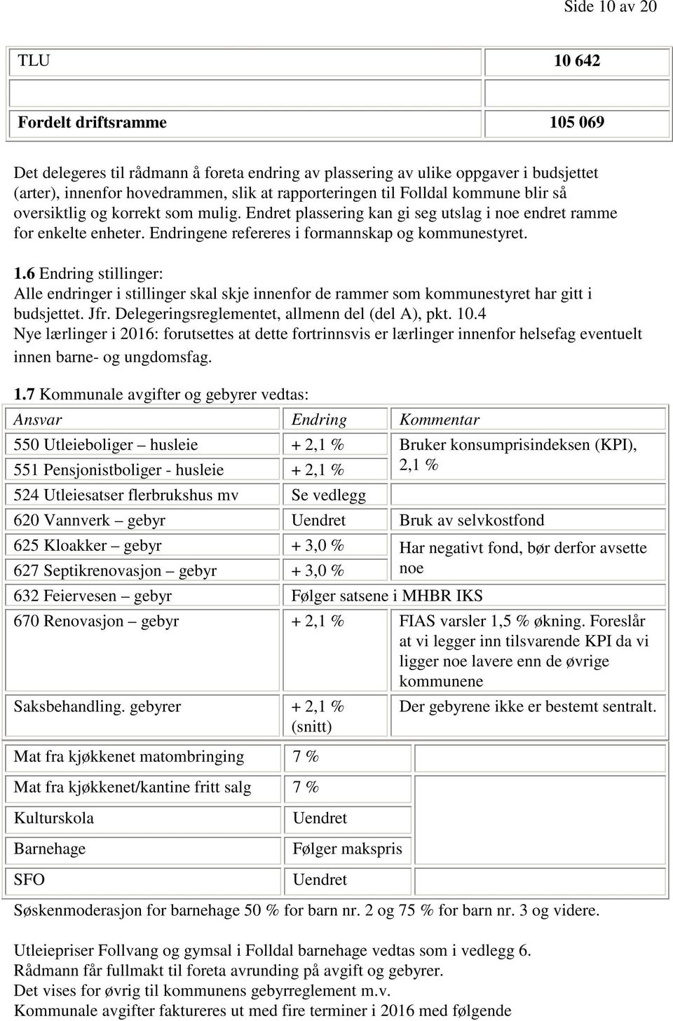 6 Endring stillinger: Alle endringer i stillinger skal skje innenfor de rammer som kommunestyret har gitt i budsjettet. Jfr. Delegeringsreglementet, allmenn del (del A), pkt. 10.