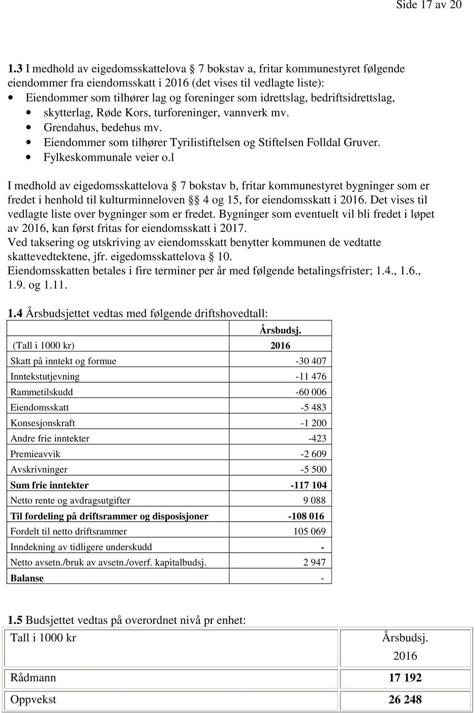 idrettslag, bedriftsidrettslag, skytterlag, Røde Kors, turforeninger, vannverk mv. Grendahus, bedehus mv. Eiendommer som tilhører Tyrilistiftelsen og Stiftelsen Folldal Gruver.