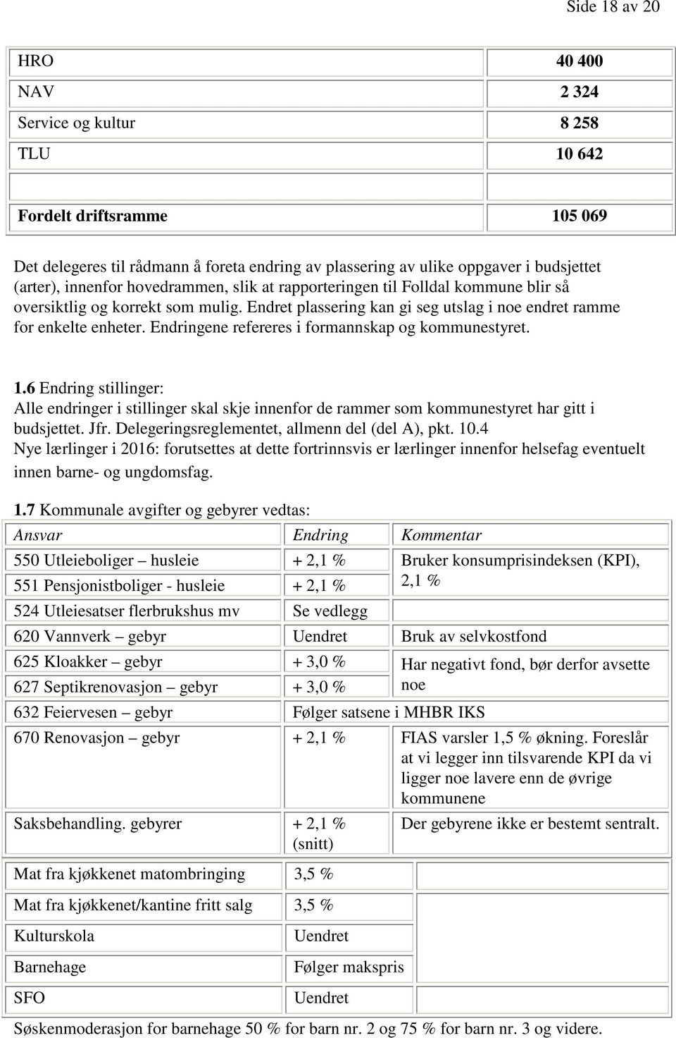 Endringene refereres i formannskap og kommunestyret. 1.6 Endring stillinger: Alle endringer i stillinger skal skje innenfor de rammer som kommunestyret har gitt i budsjettet. Jfr.