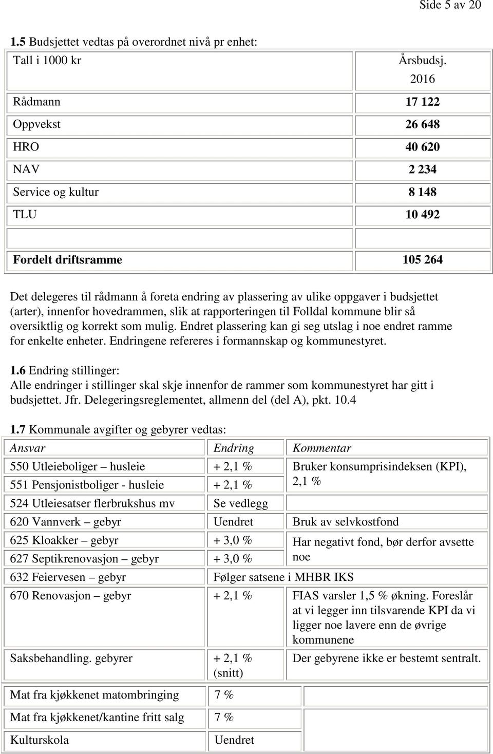 budsjettet (arter), innenfor hovedrammen, slik at rapporteringen til Folldal kommune blir så oversiktlig og korrekt som mulig.