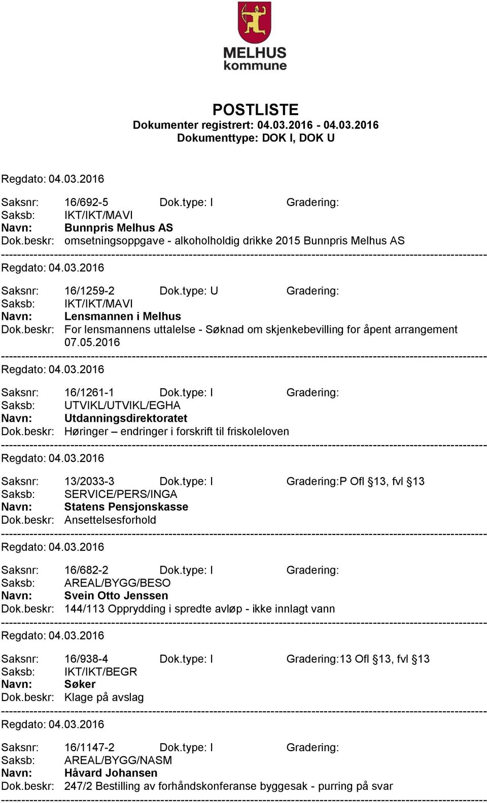 type: I Gradering: Saksb: UTVIKL/UTVIKL/EGHA Navn: Utdanningsdirektoratet Dok.beskr: Høringer endringer i forskrift til friskoleloven Saksnr: 13/2033-3 Dok.