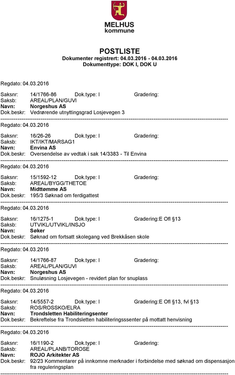 type: I Gradering: Saksb: AREAL/BYGG/THETOE Navn: Midttømme AS Dok.beskr: 195/3 Søknad om ferdigattest Saksnr: 16/1275-1 Dok.type: I Gradering:E Ofl 13 Saksb: UTVIKL/UTVIKL/INSJO Navn: Søker Dok.