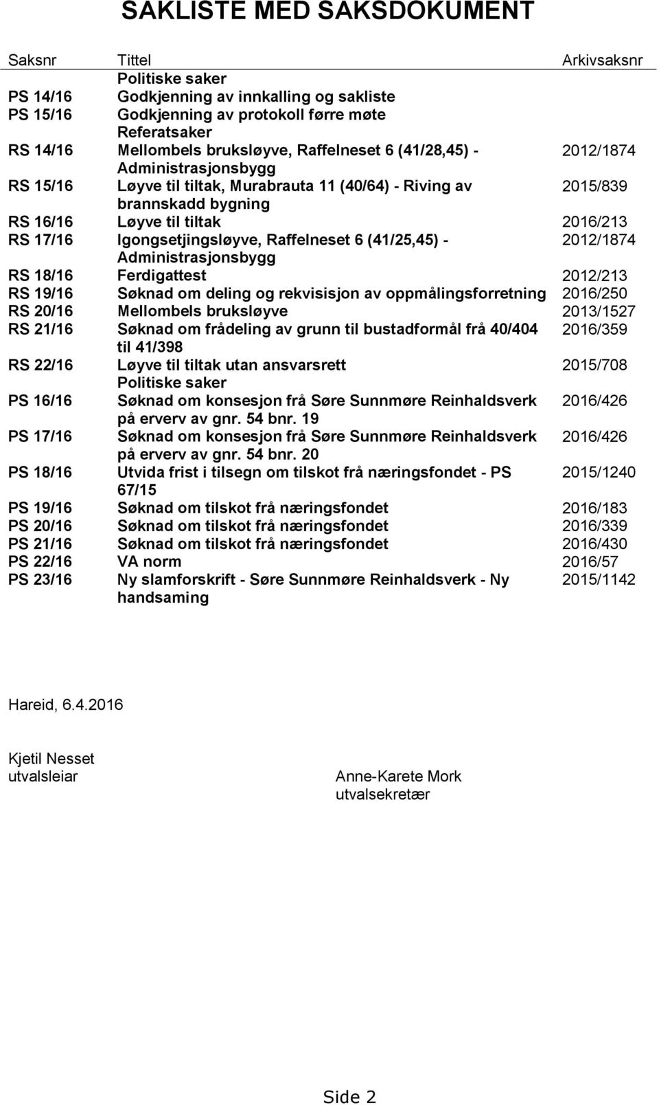 17/16 Igongsetjingsløyve, Raffelneset 6 (41/25,45) - 2012/1874 Administrasjonsbygg RS 18/16 Ferdigattest 2012/213 RS 19/16 Søknad om deling og rekvisisjon av oppmålingsforretning 2016/250 RS 20/16